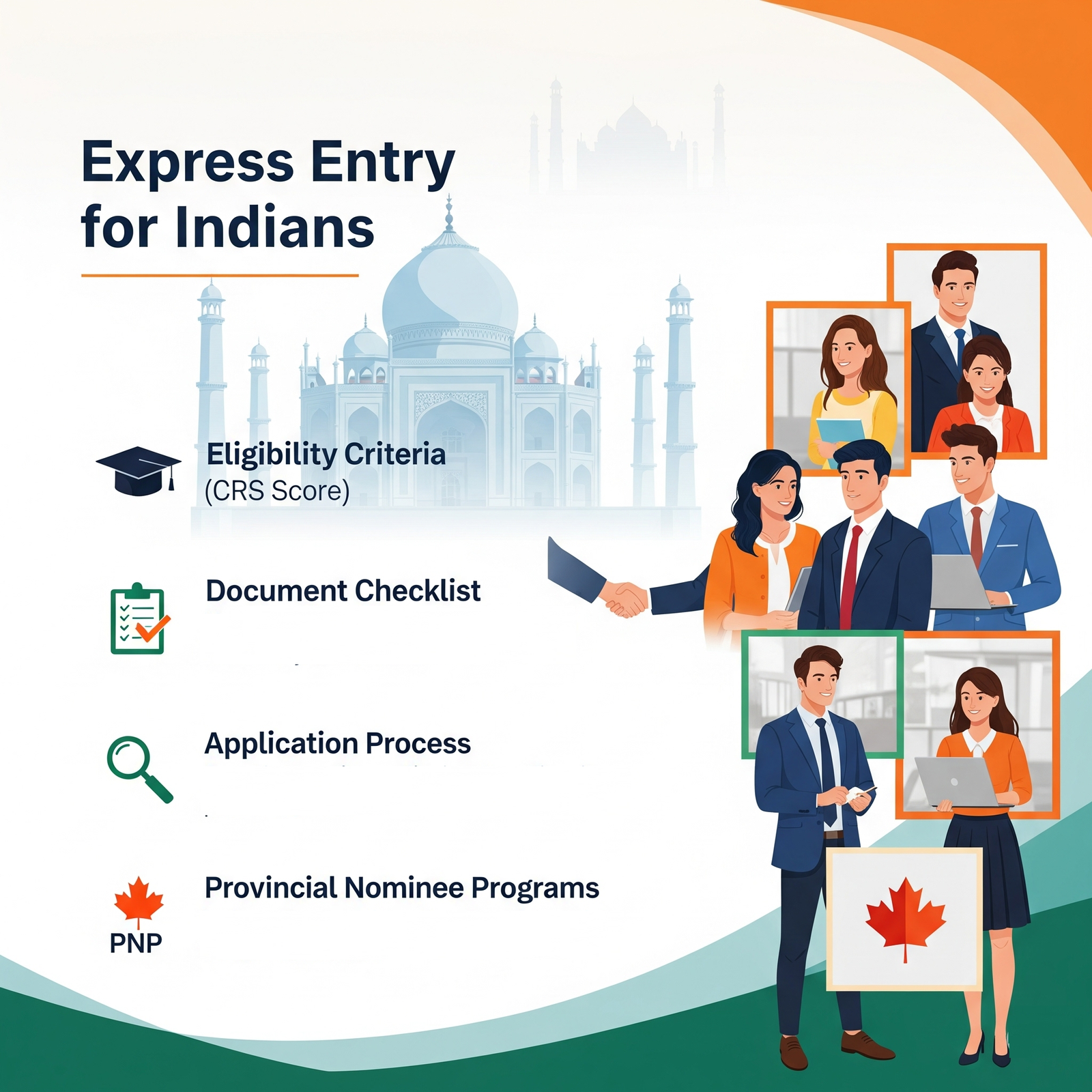 Express Entry for Indians: What You Need to Know.