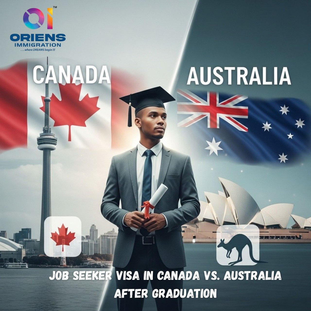 Job Seeker Visa in Abroad: Which Country Offers Better Jobs After Graduation?